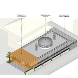 Bahrul Ulum Mosque 11